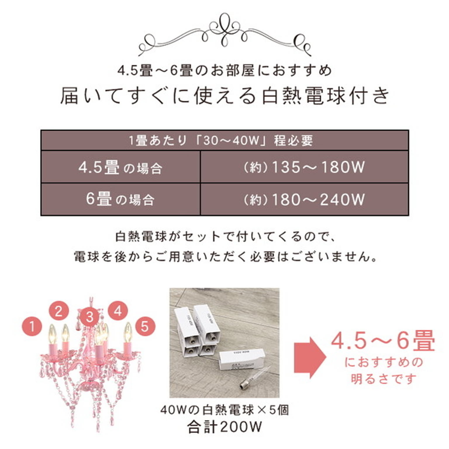 シャンデリア