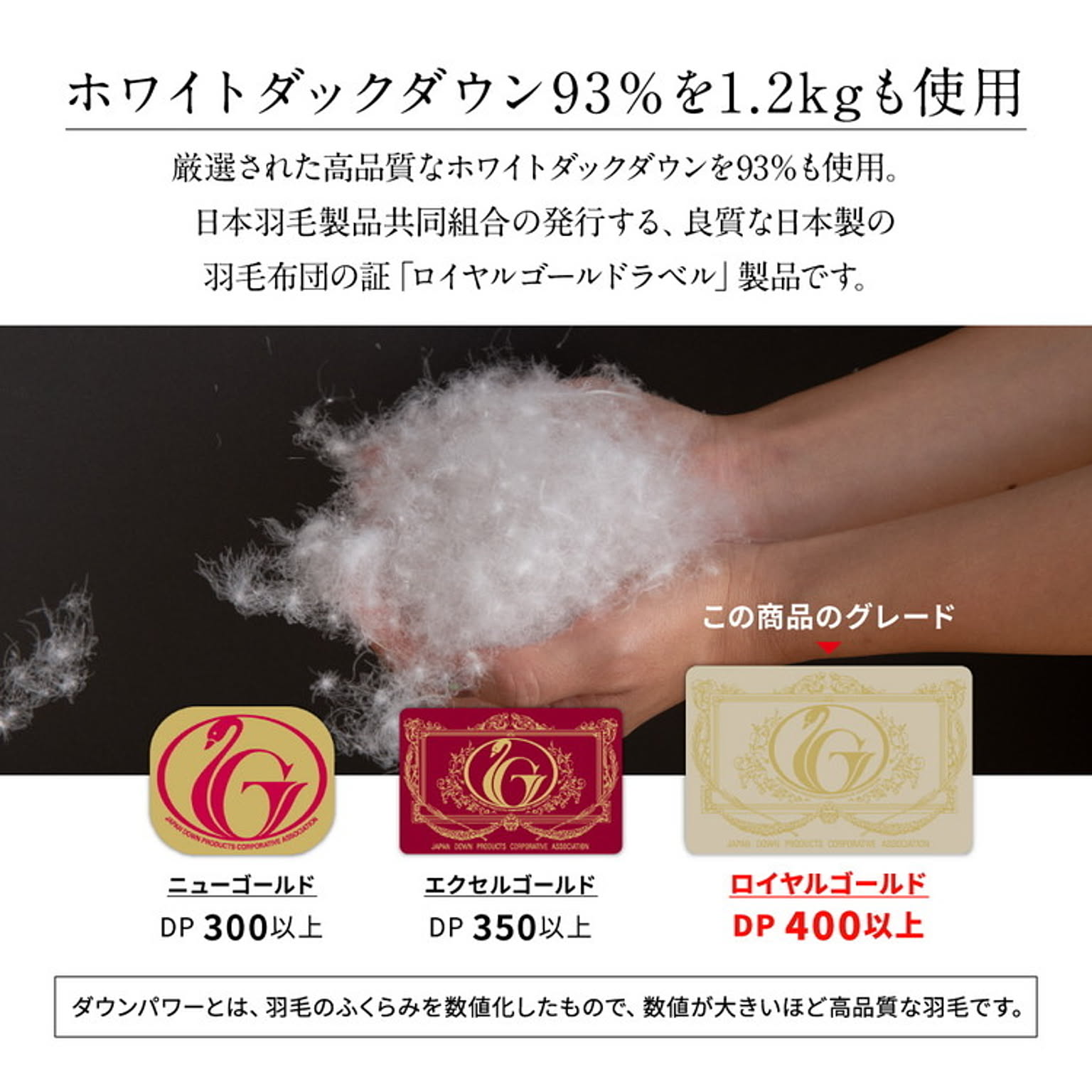 羽毛布団・羽根布団