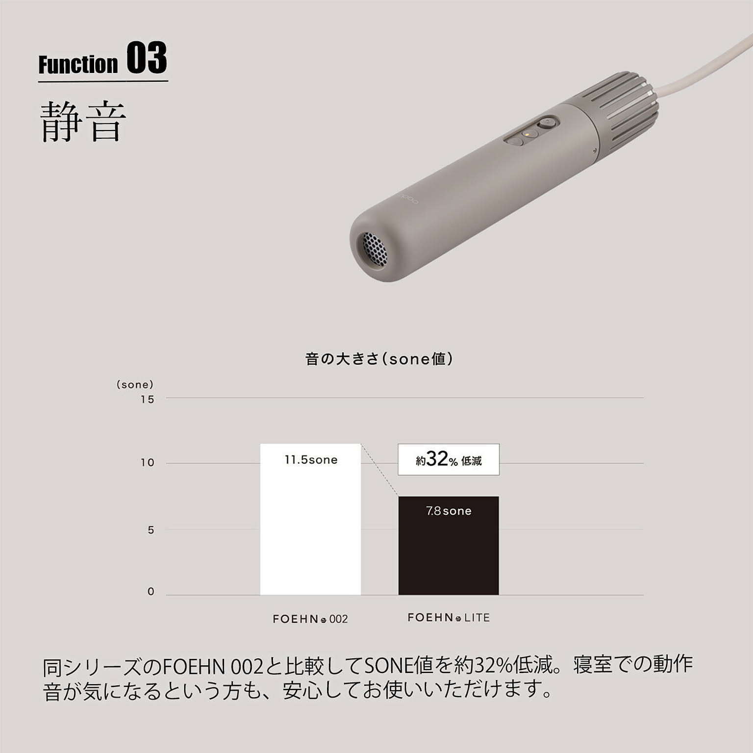 ふとん乾燥機
