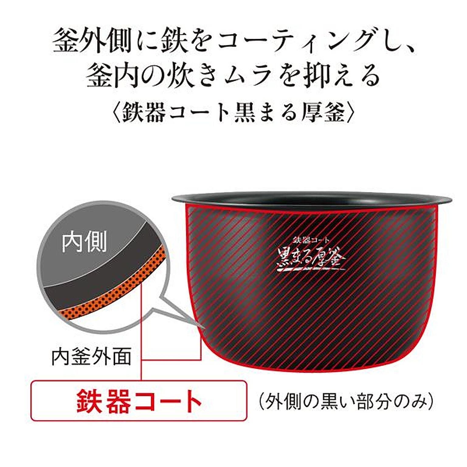 炊飯器