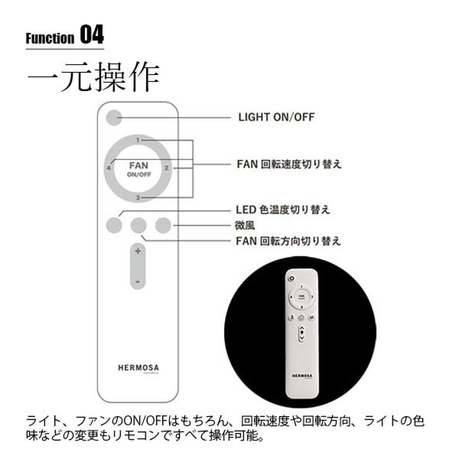 シーリングライト