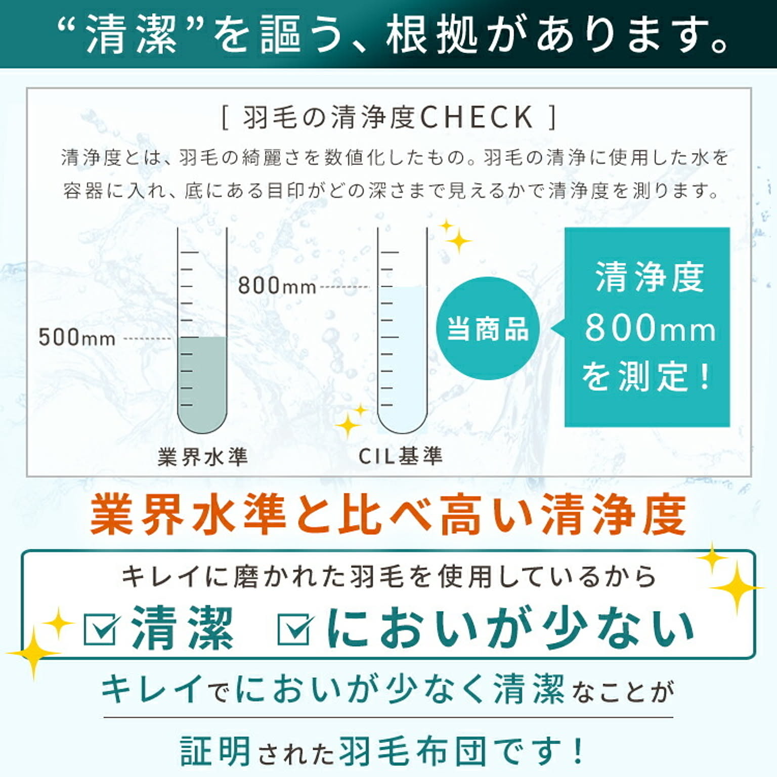 羽毛布団・羽根布団