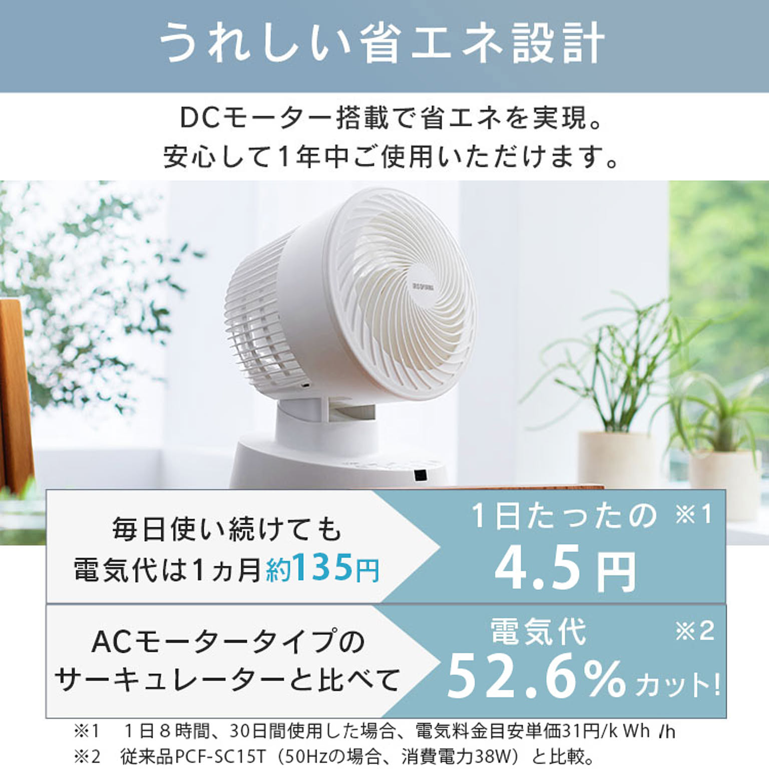 サーキュレーター