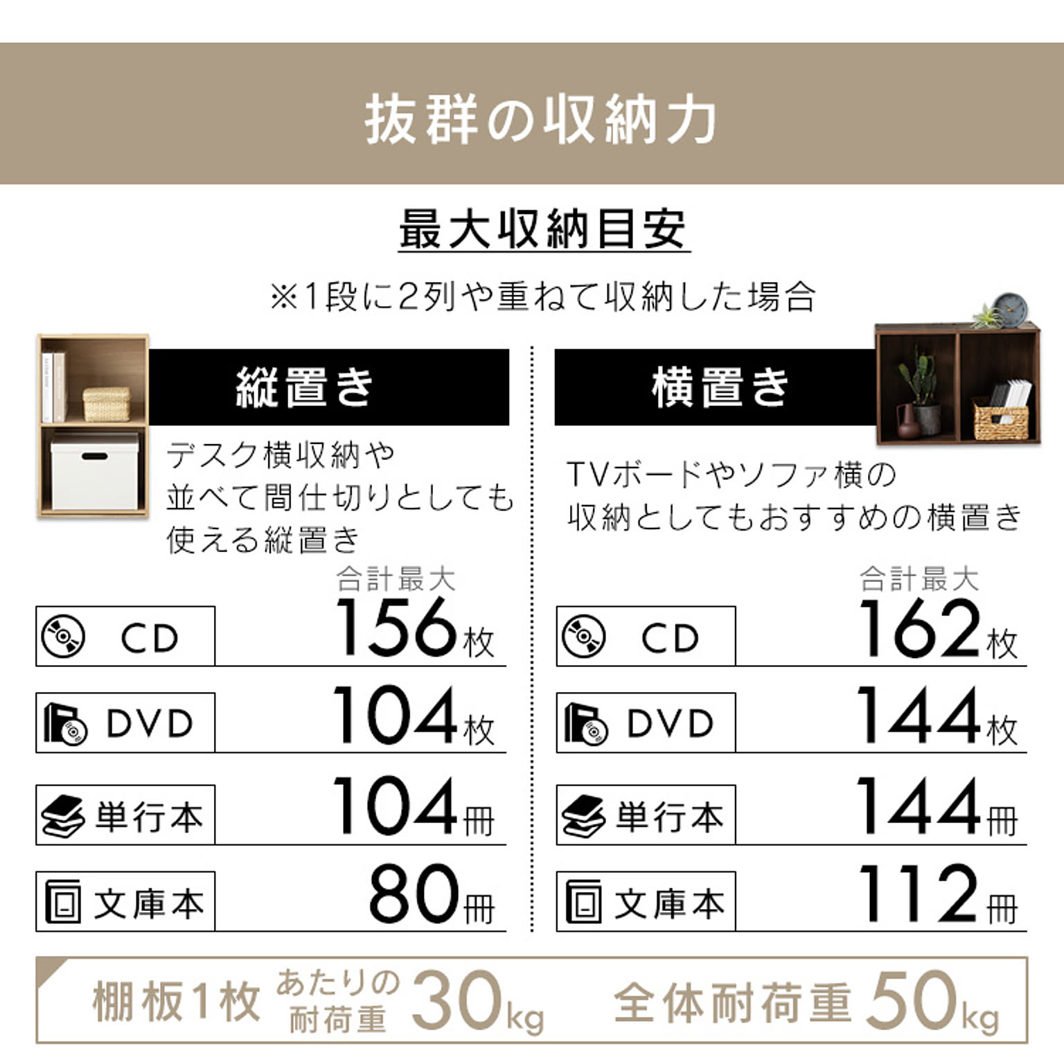 カラーボックス