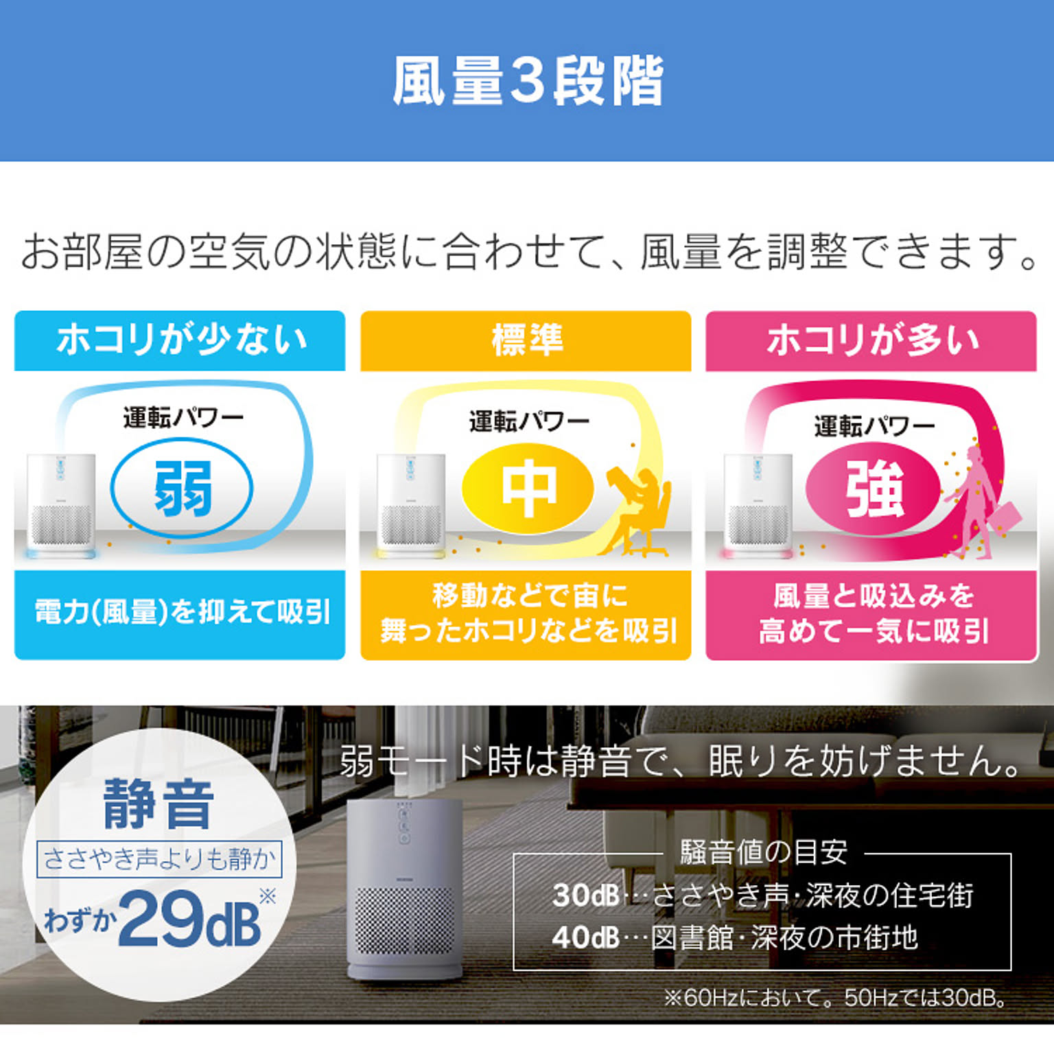 空気清浄機・除湿機