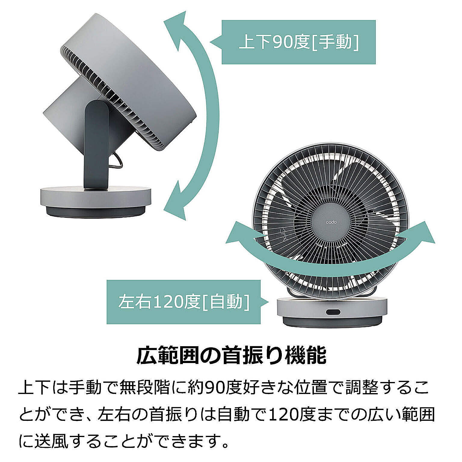 サーキュレーター