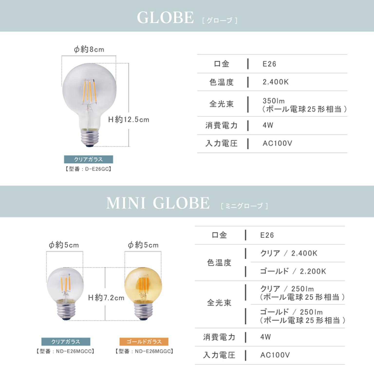電球