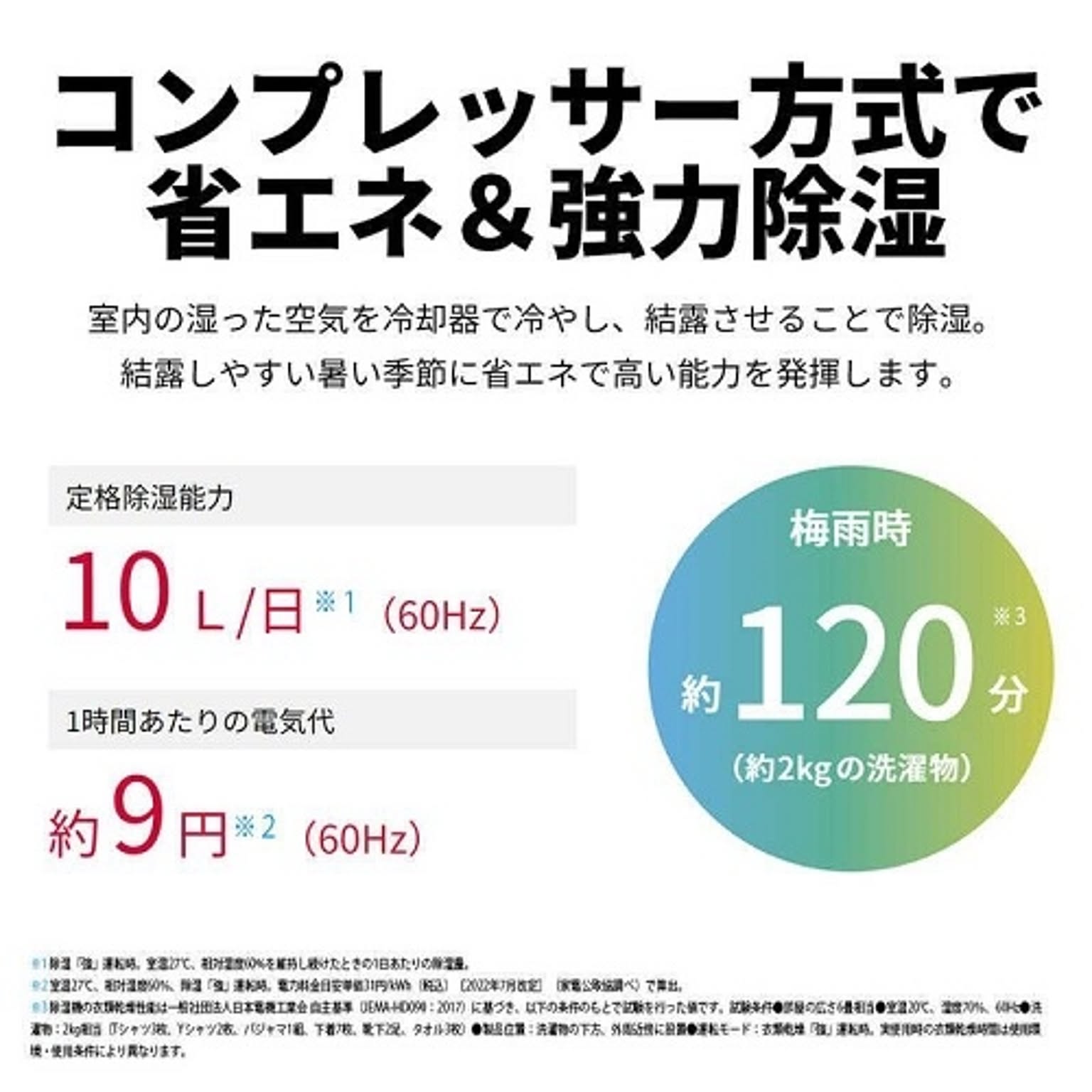扇風機