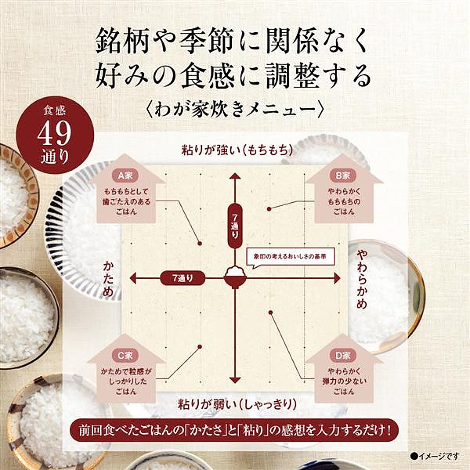 炊飯器
