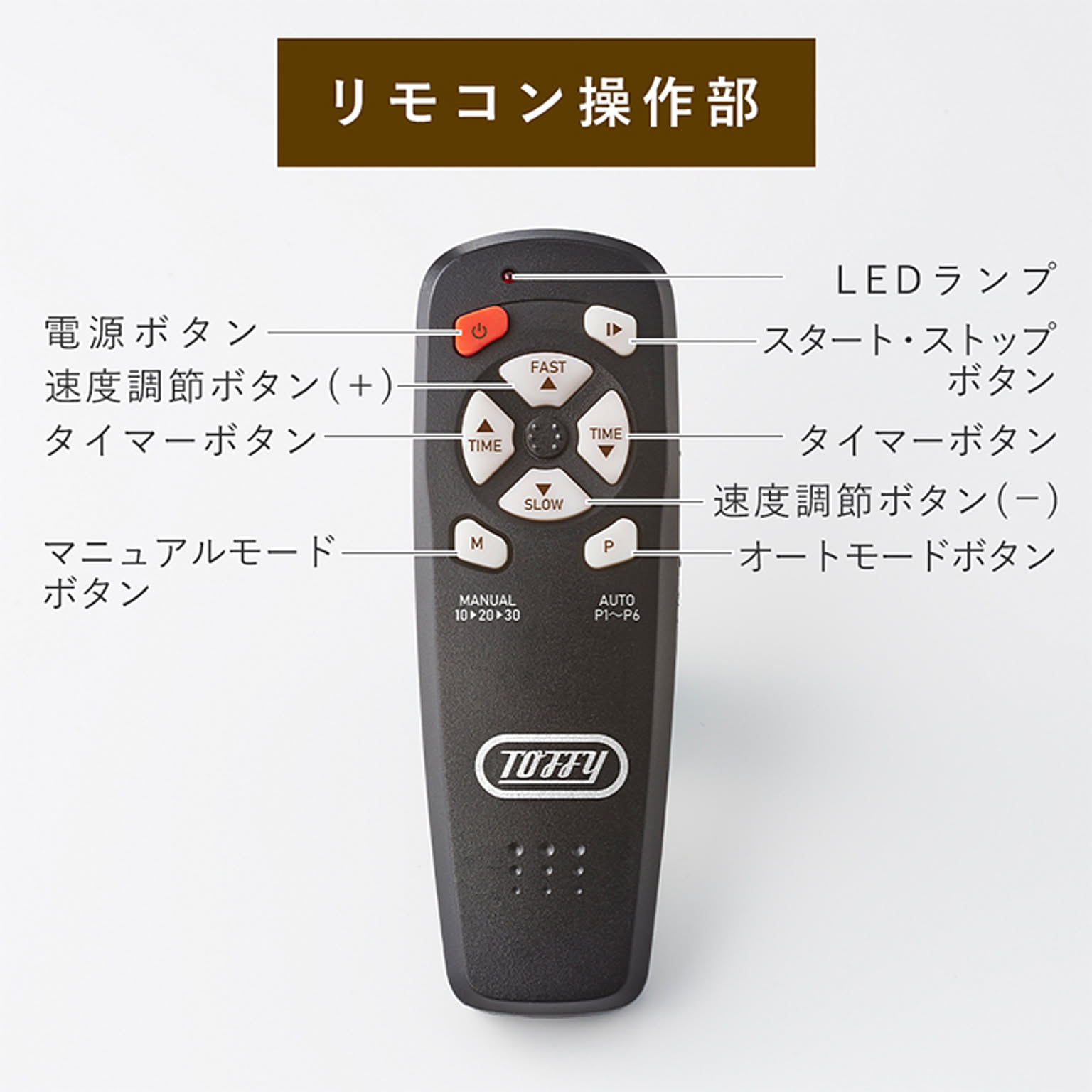 美容家電