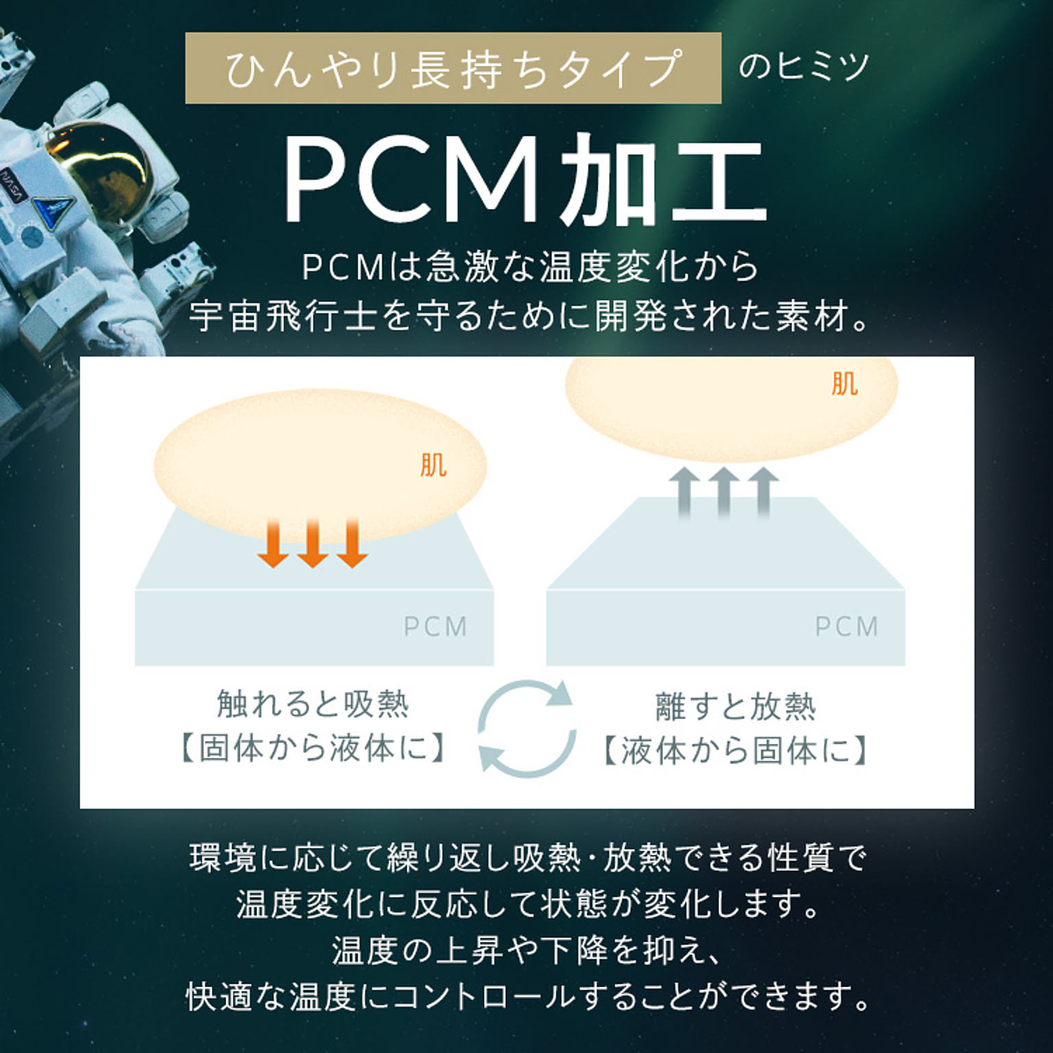 ひんやりマット