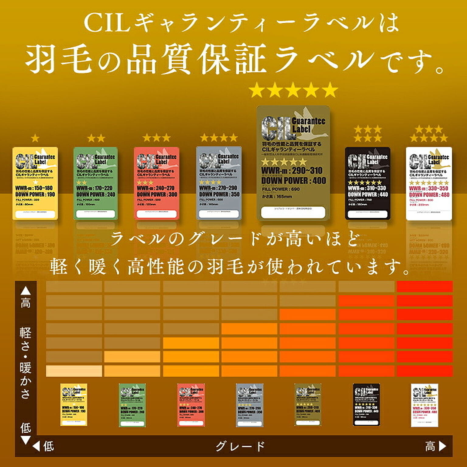 掛け布団