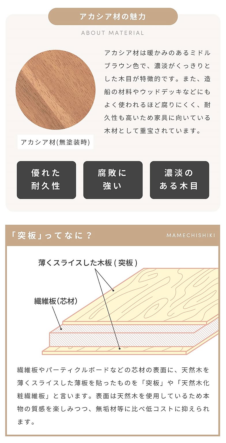 ダイニングテーブルセット