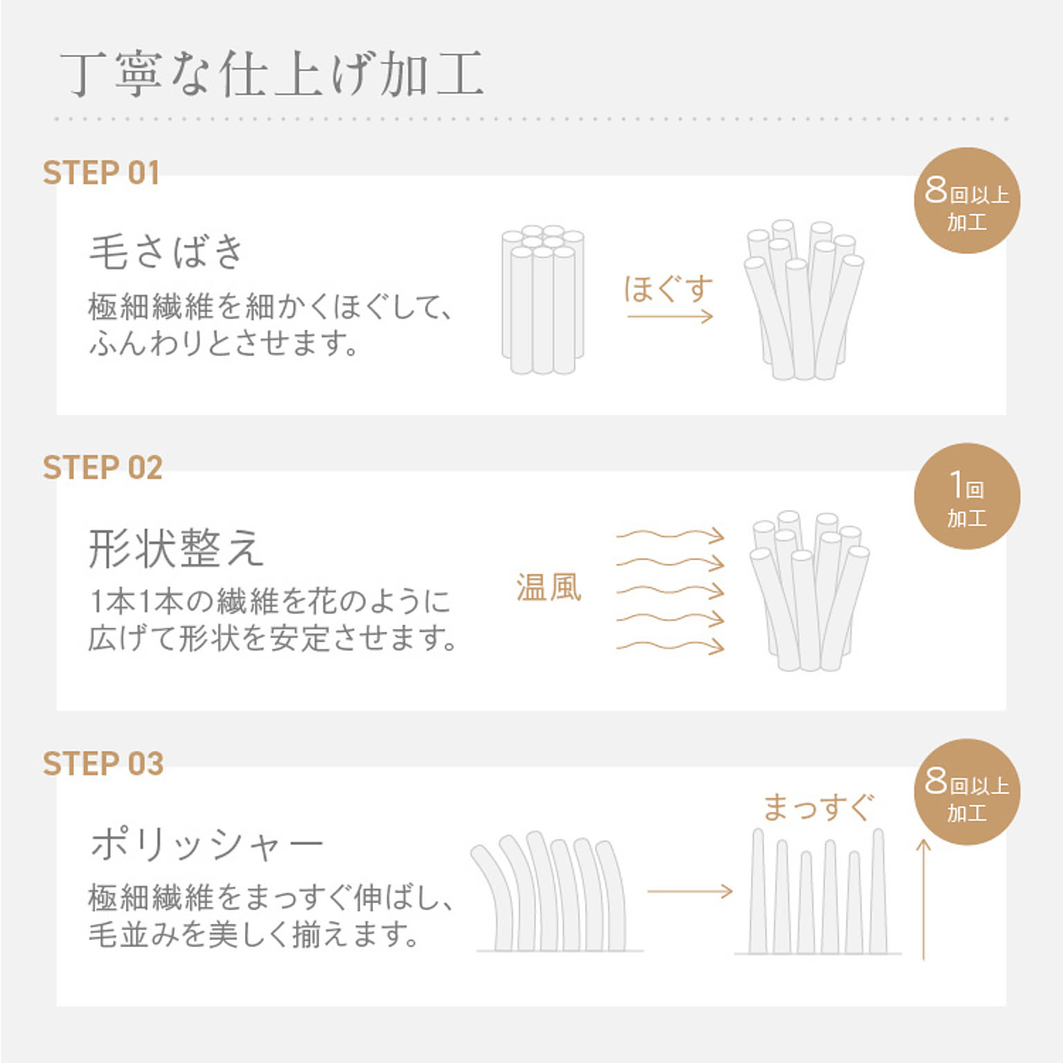 ブランケット・毛布