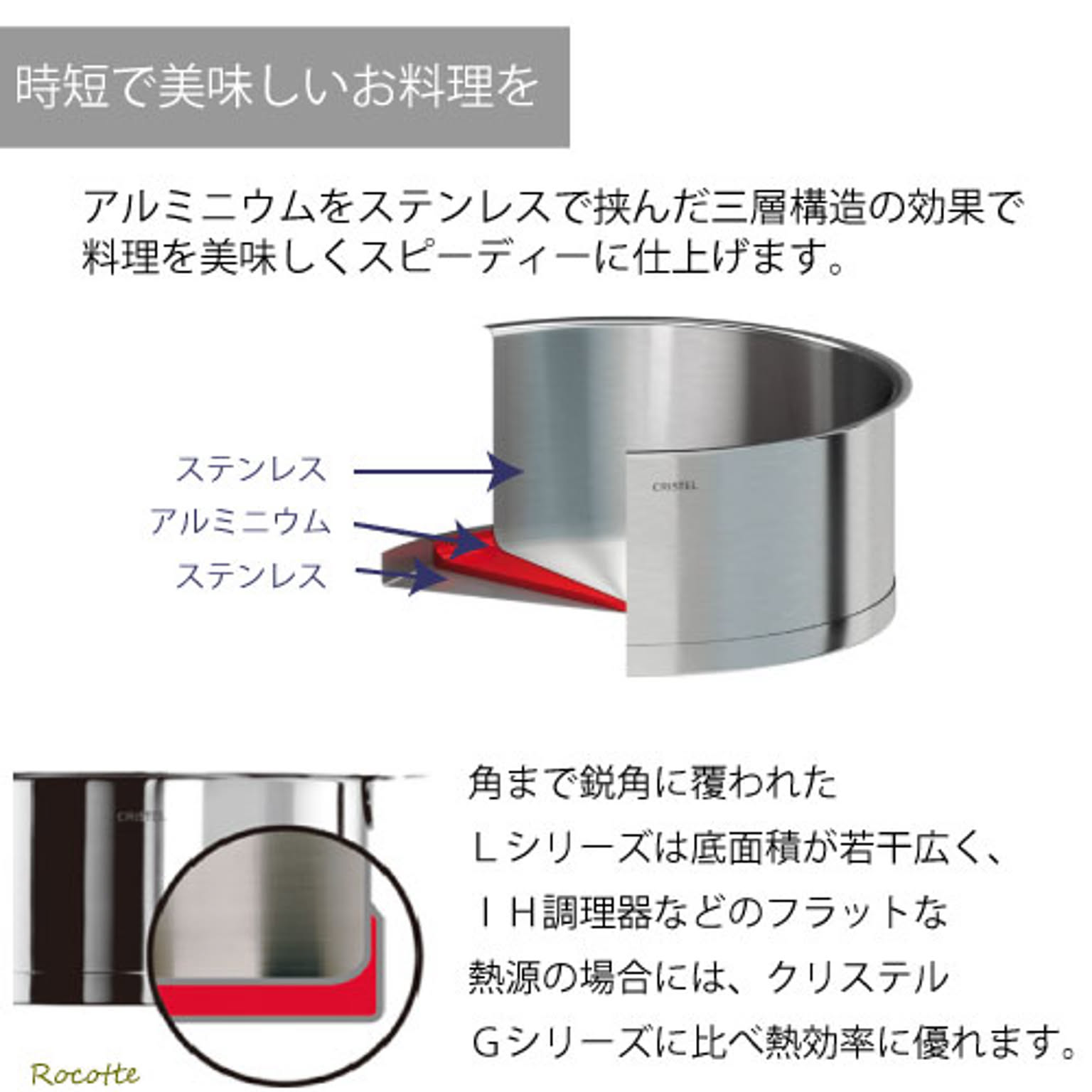 両手鍋