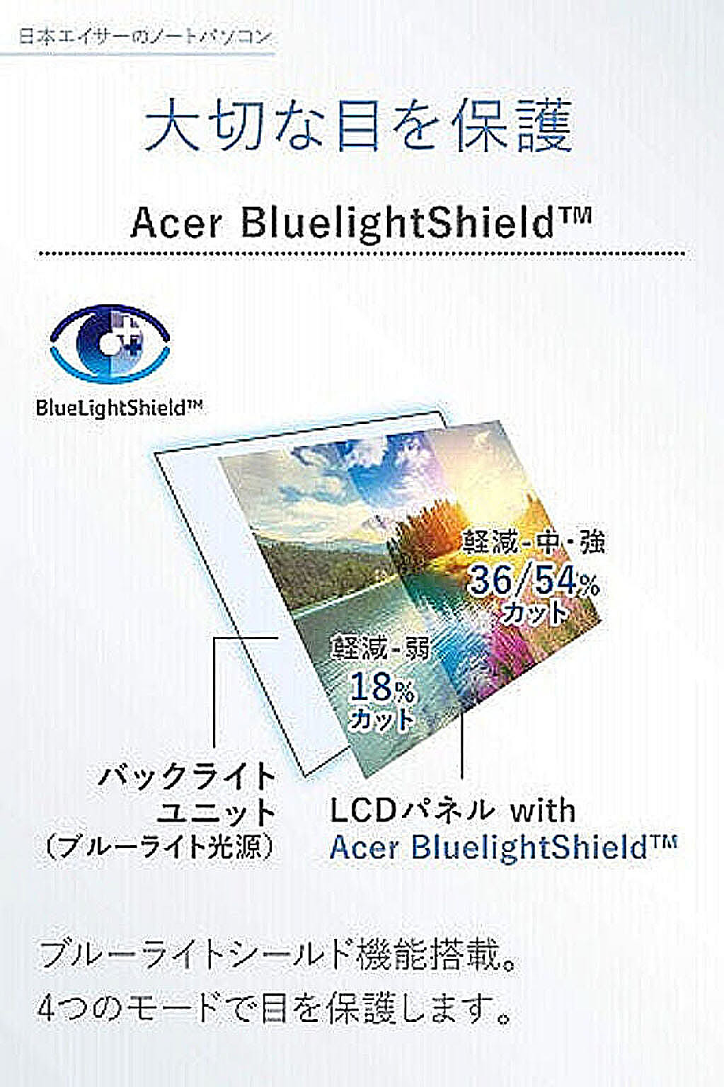 パソコン本体