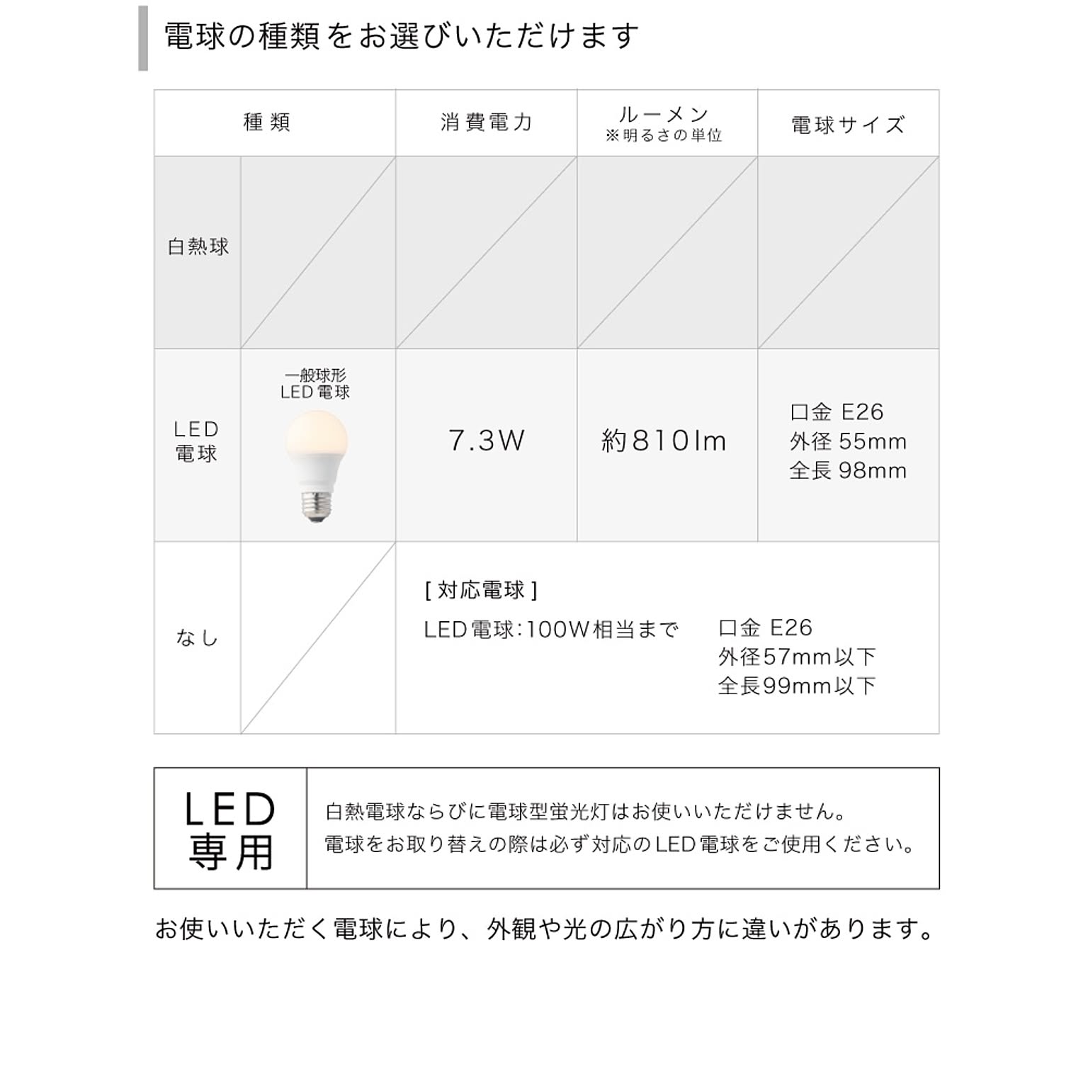 シーリングライト