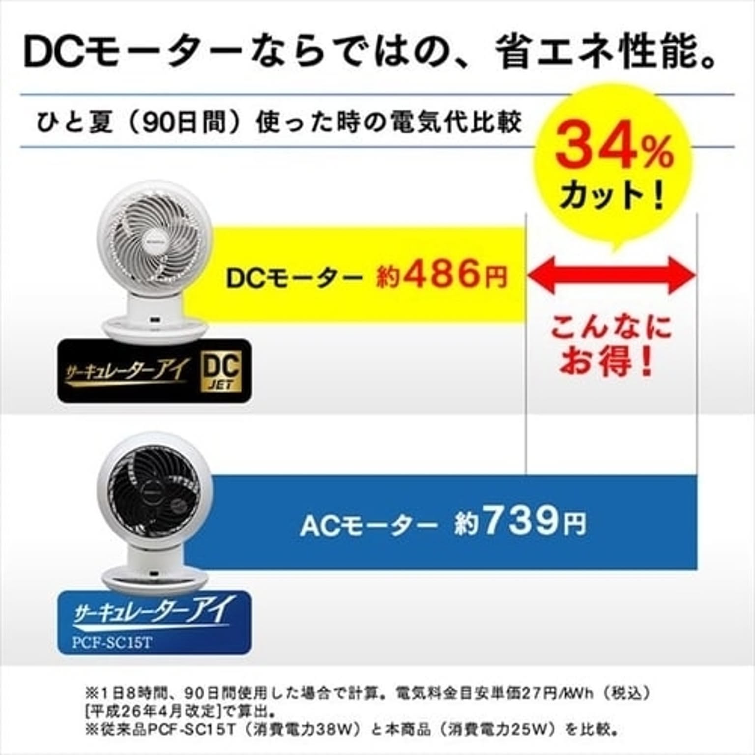 サーキュレーター