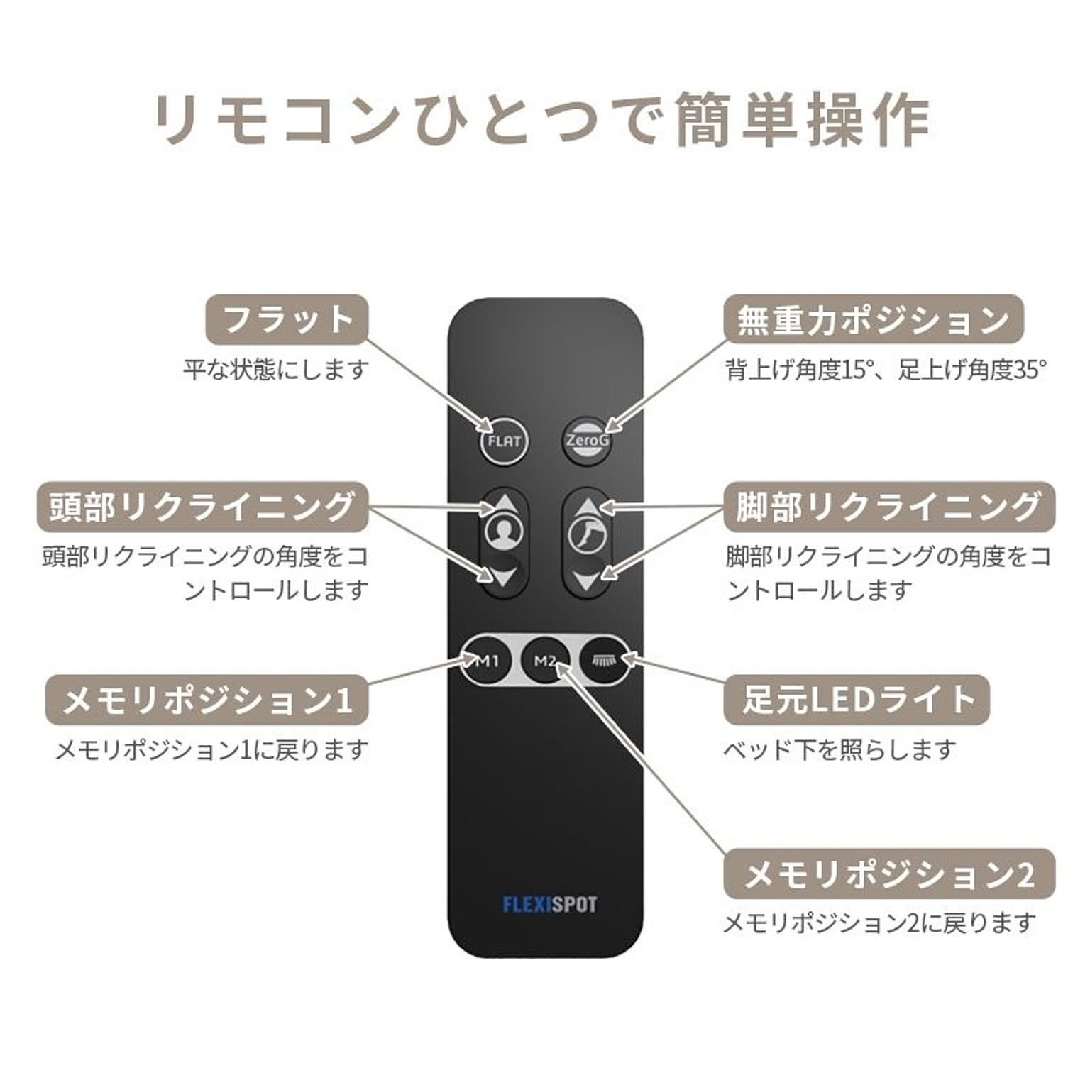電動リクライニングベッド