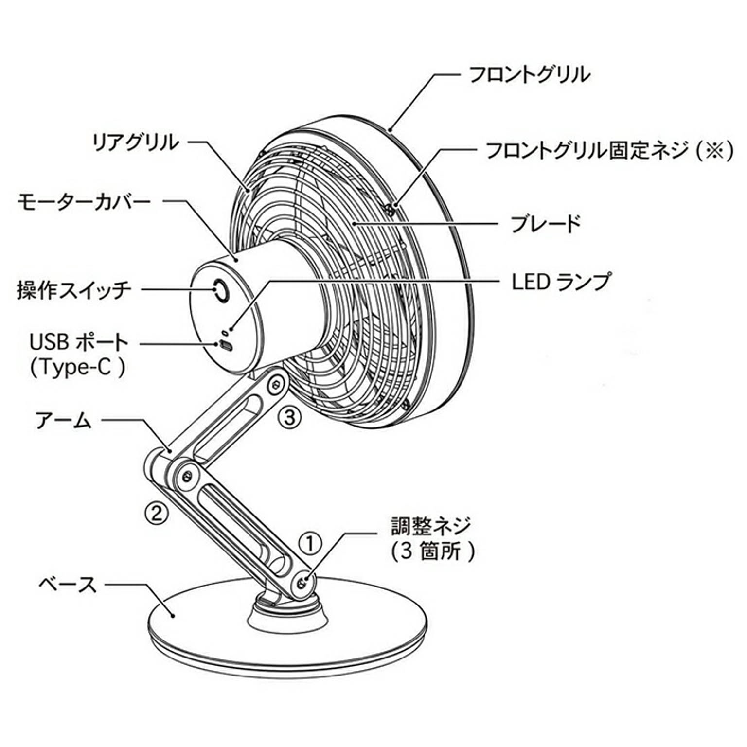 扇風機