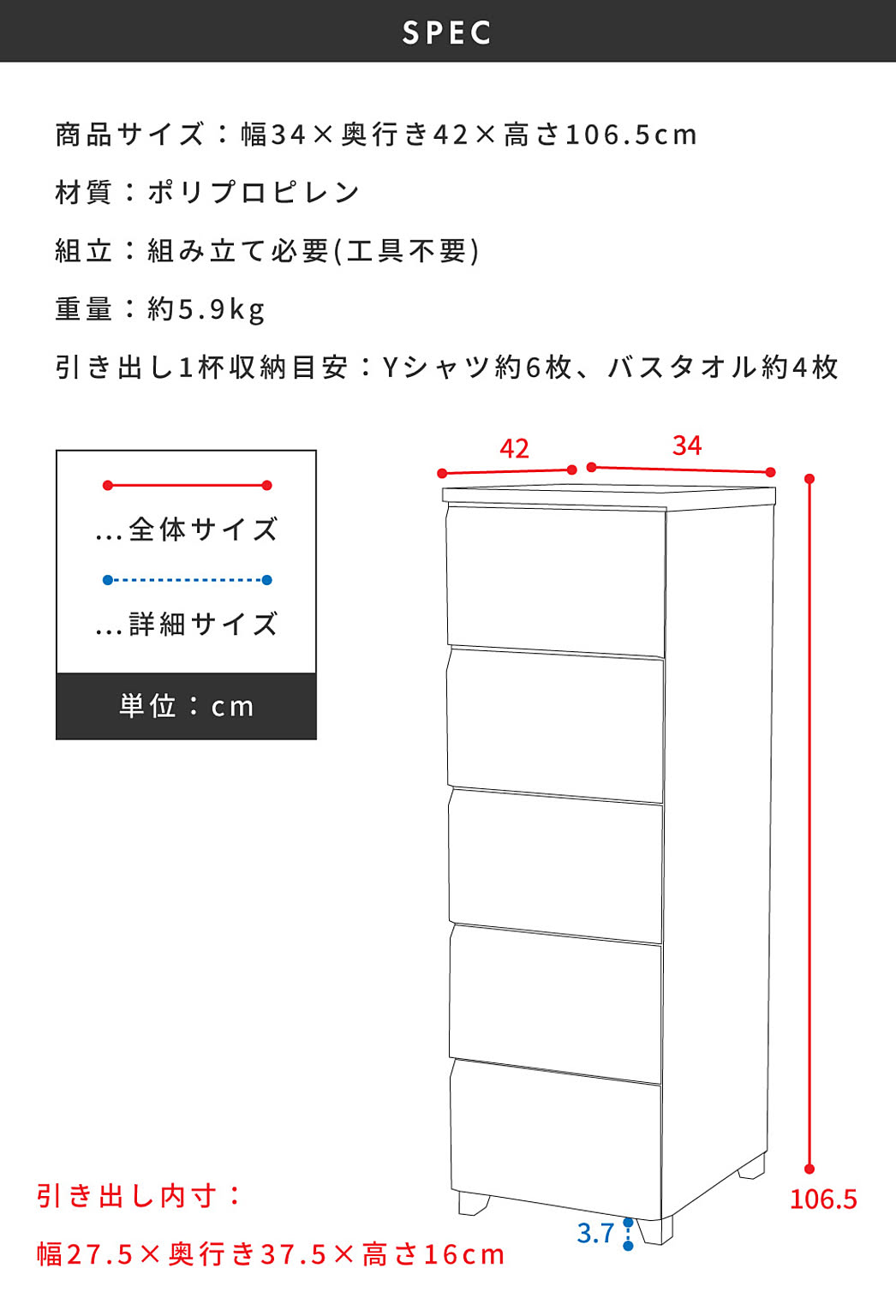 プラスチックチェスト