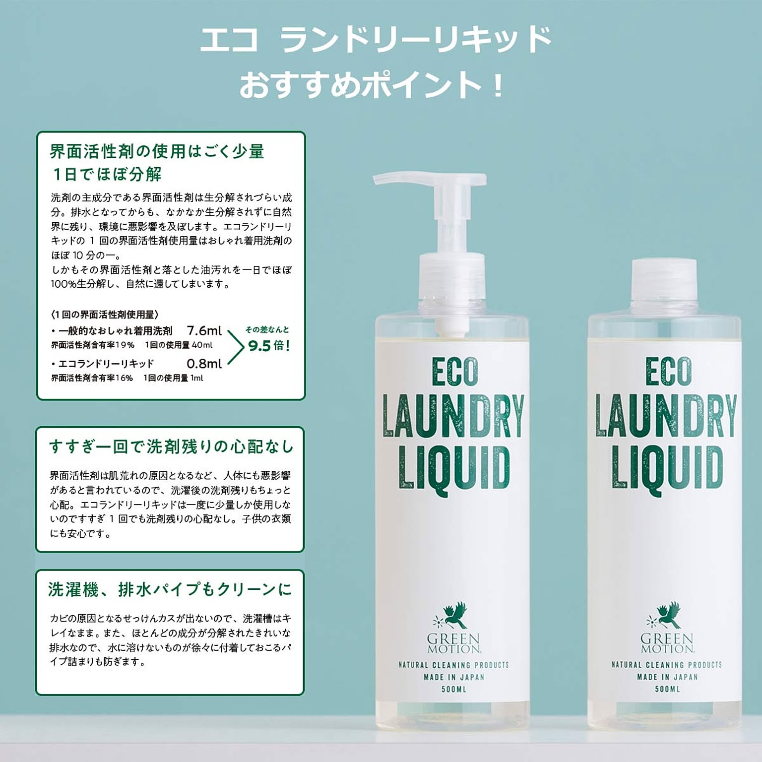 洗濯用洗剤