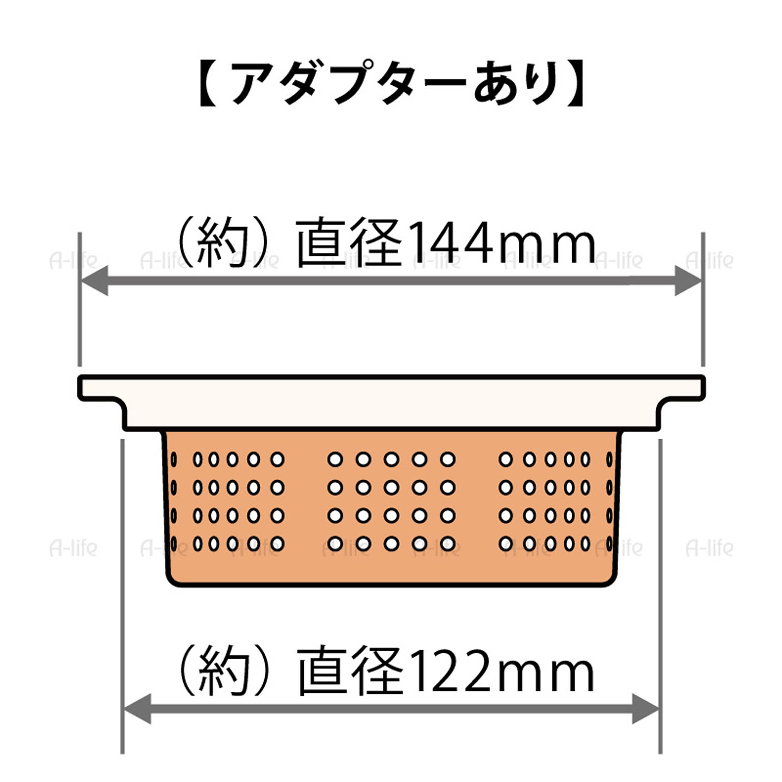シンク周り用品