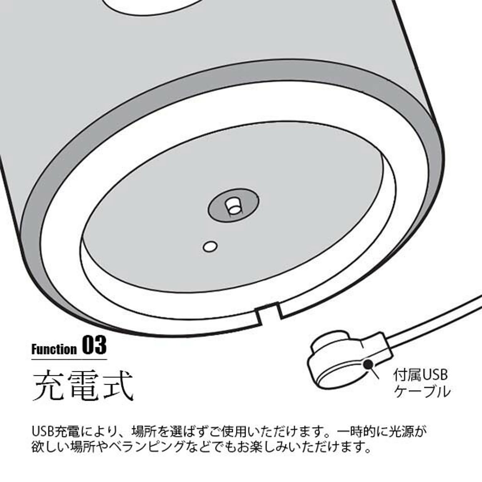 デスクライト・テーブルランプ