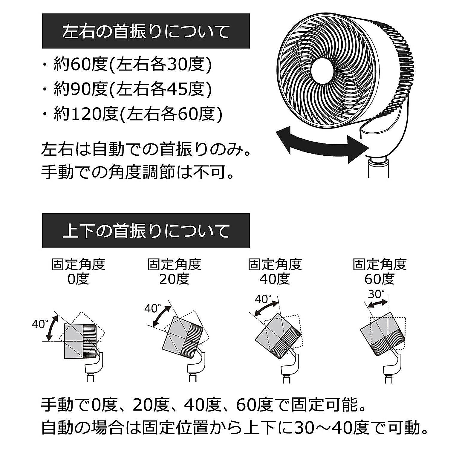 サーキュレーター