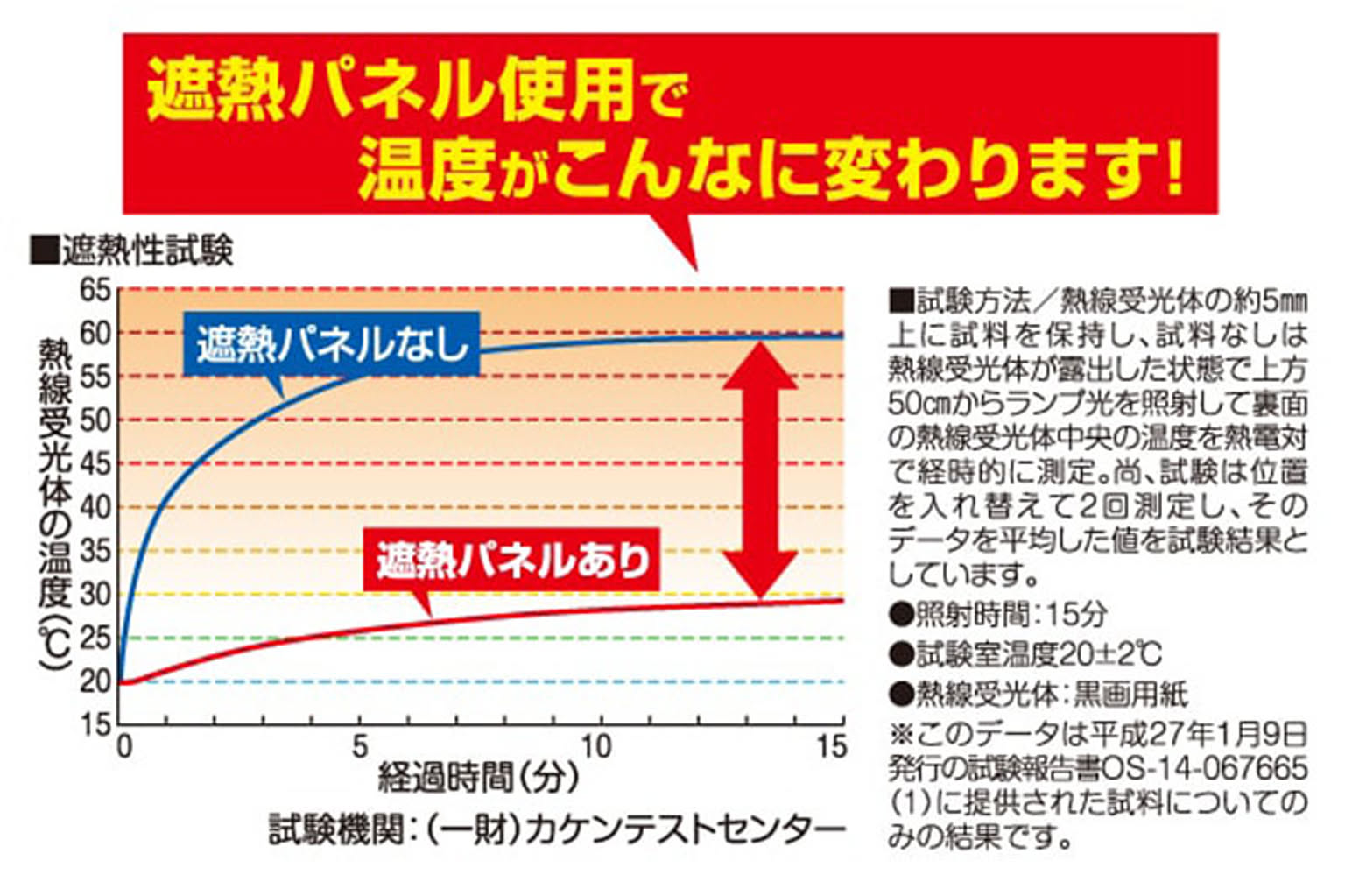 室外機カバー