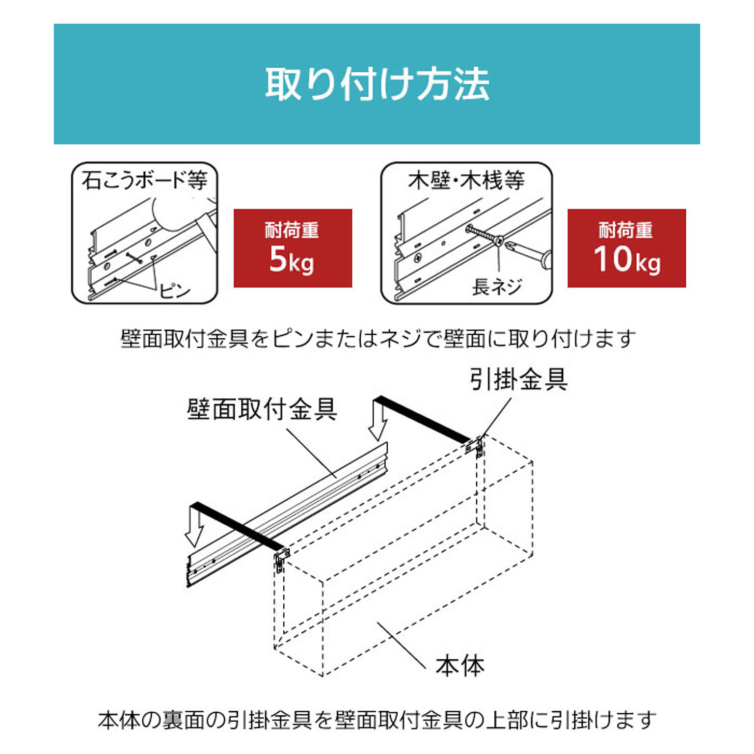 ウォールシェルフ