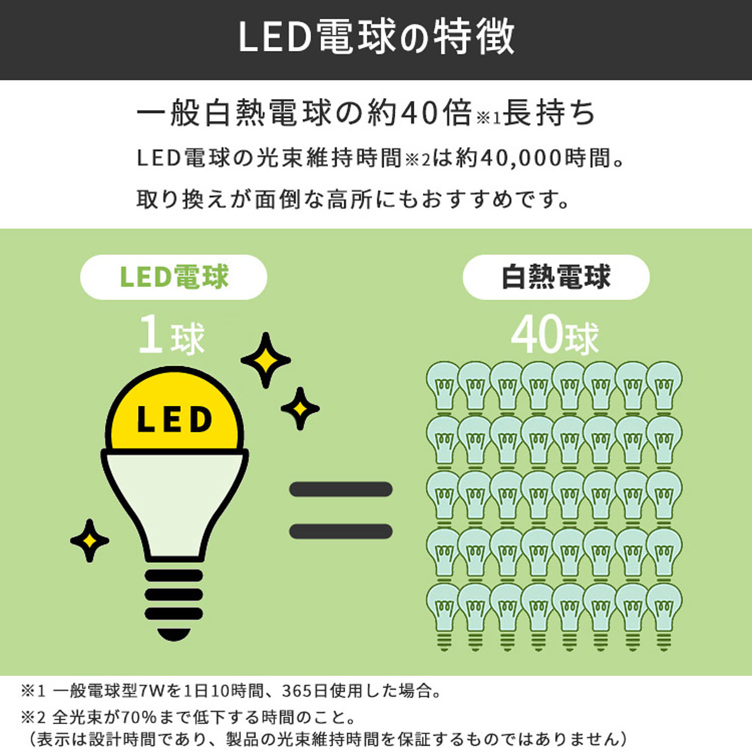 電球