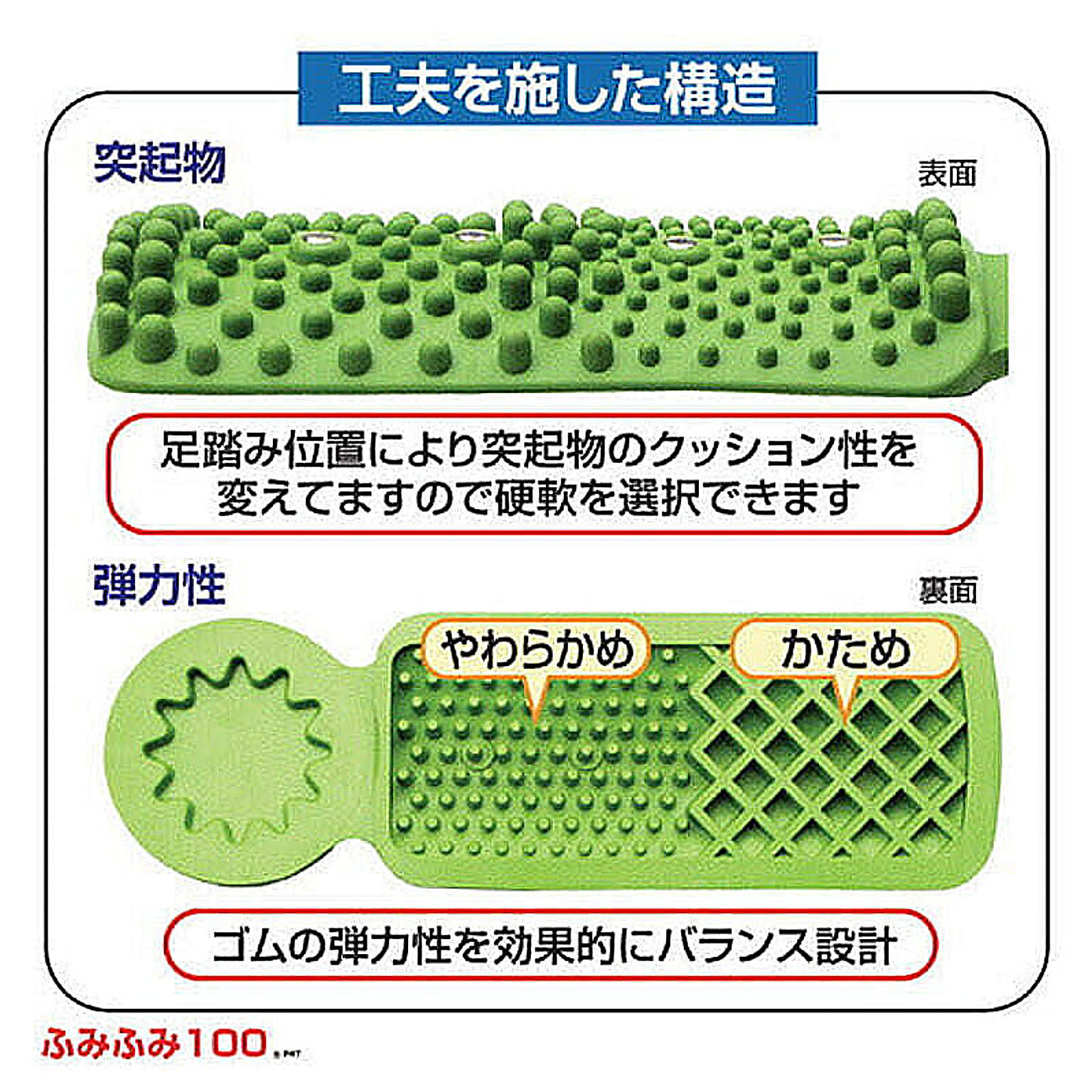 美容グッズ