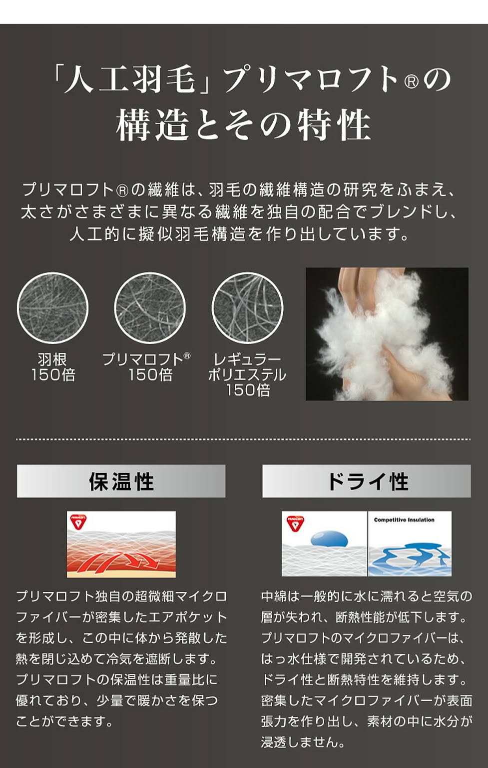 羽毛布団・羽根布団