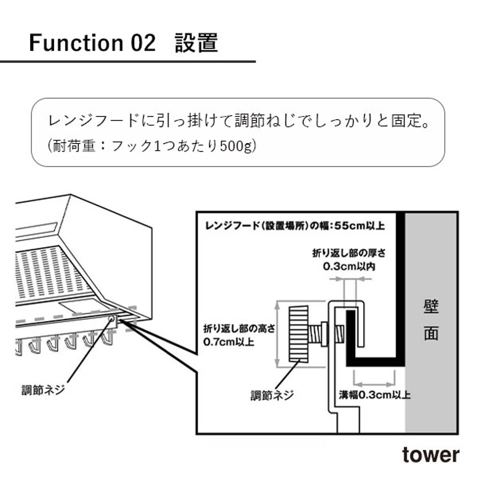 キッチンウォールラック
