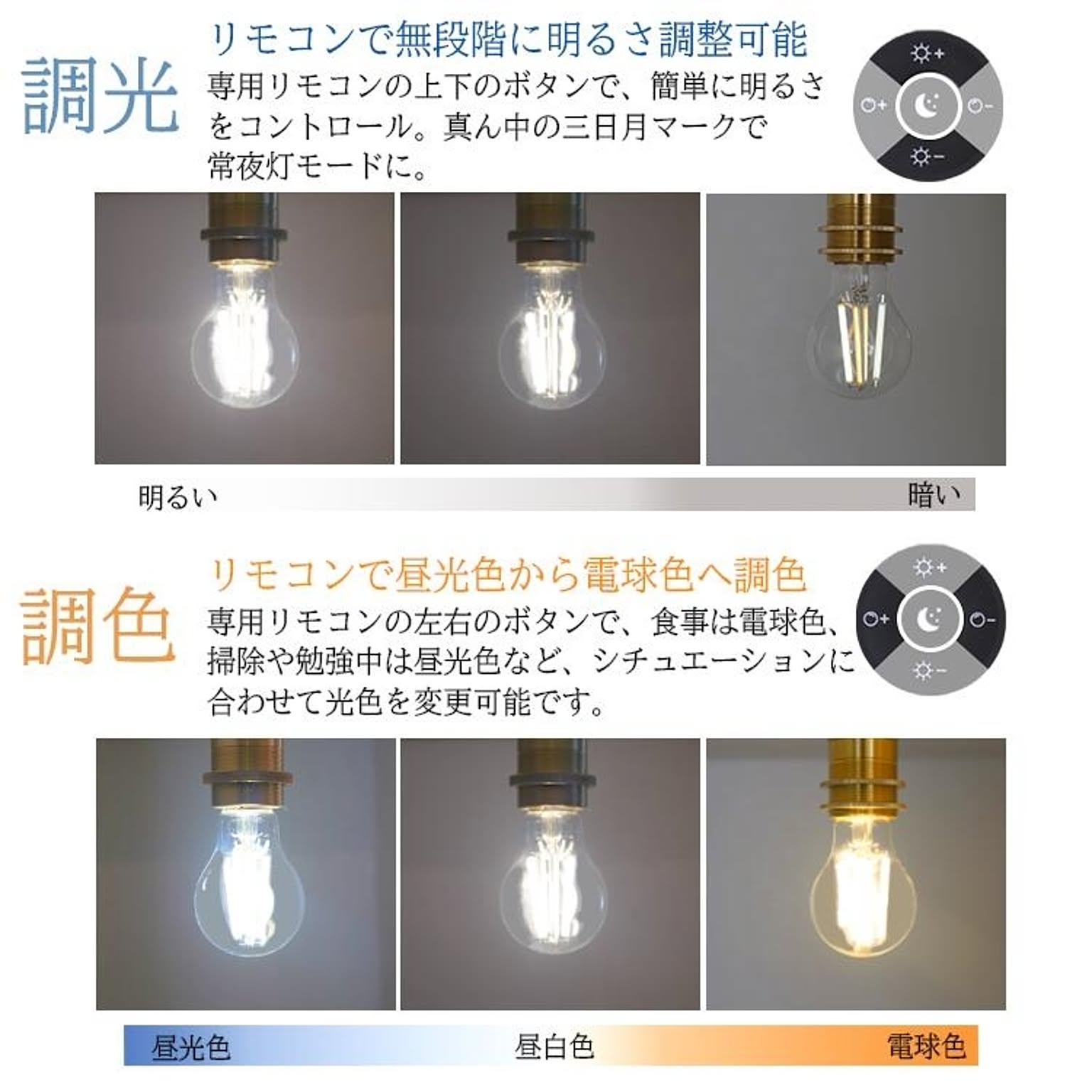 電球