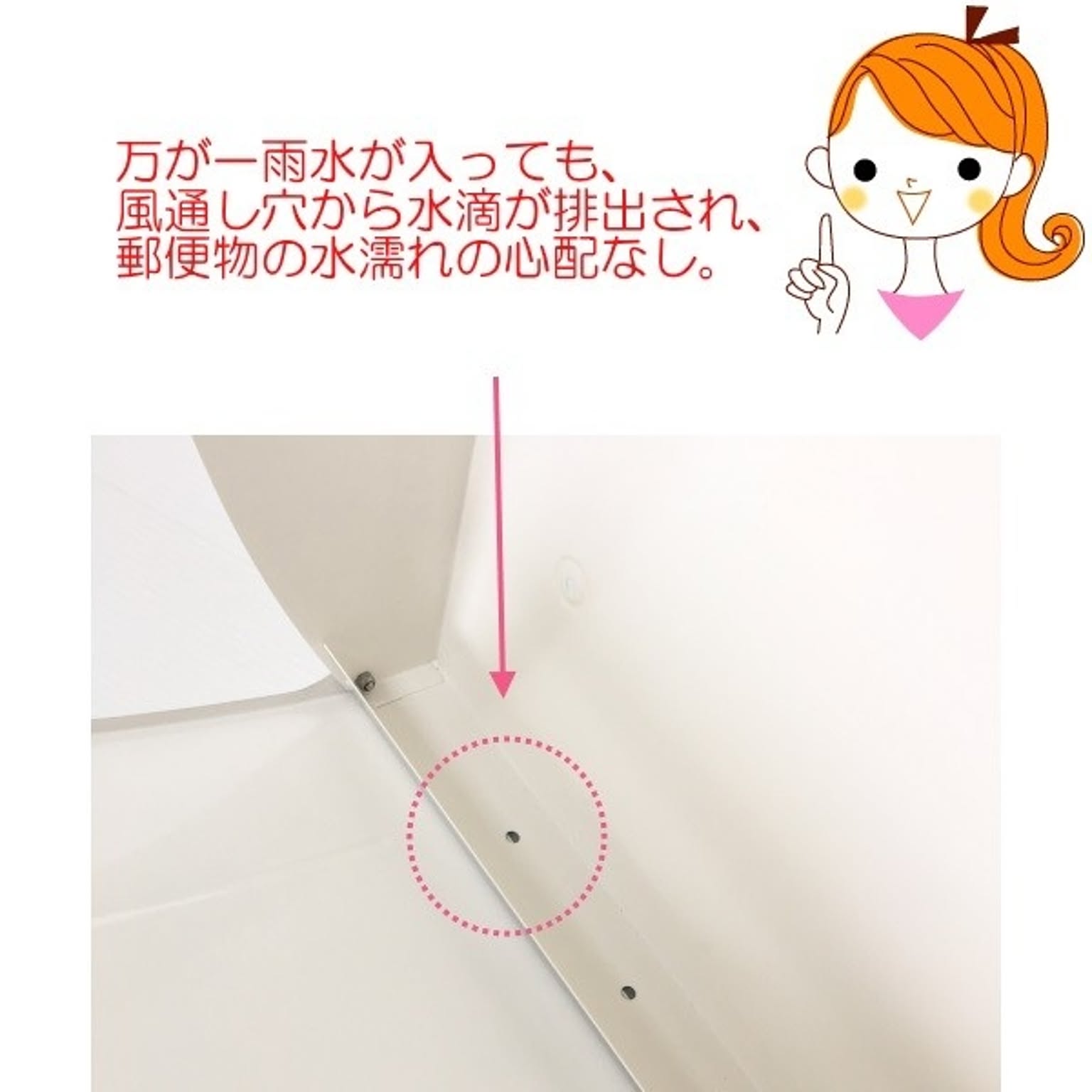 ポスト