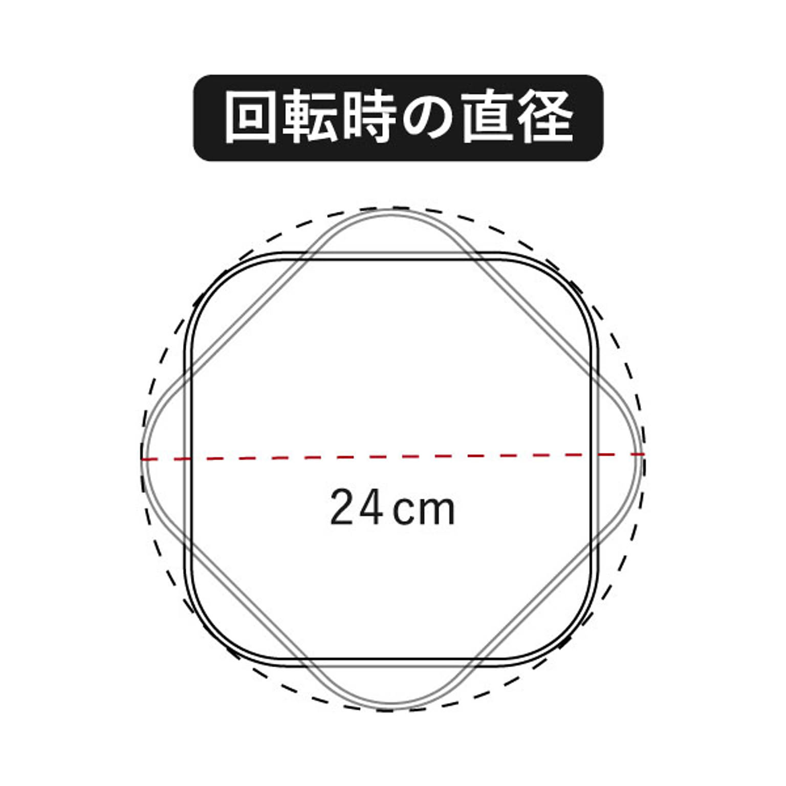 スパイスラック・調味料ラック