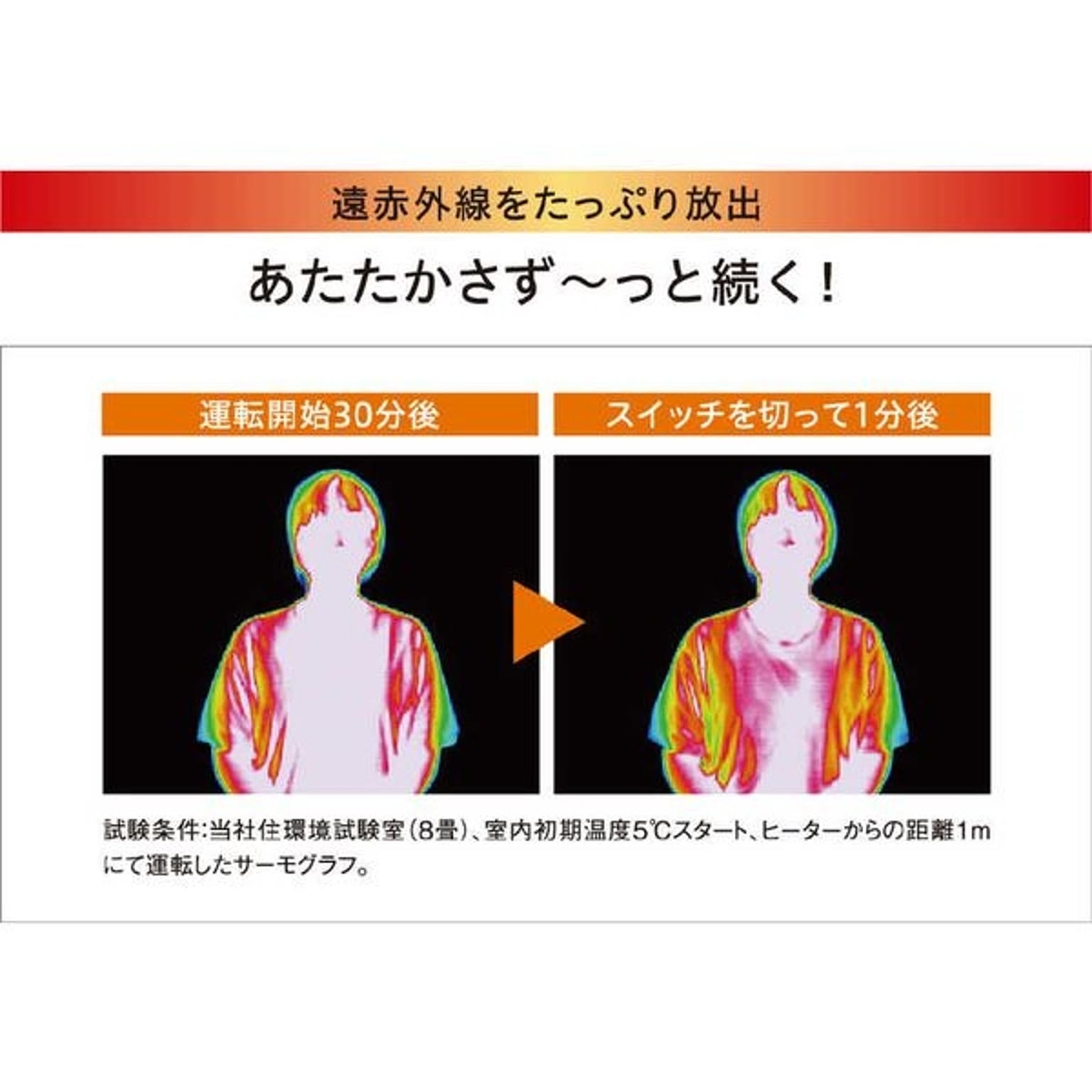電気ストーブ