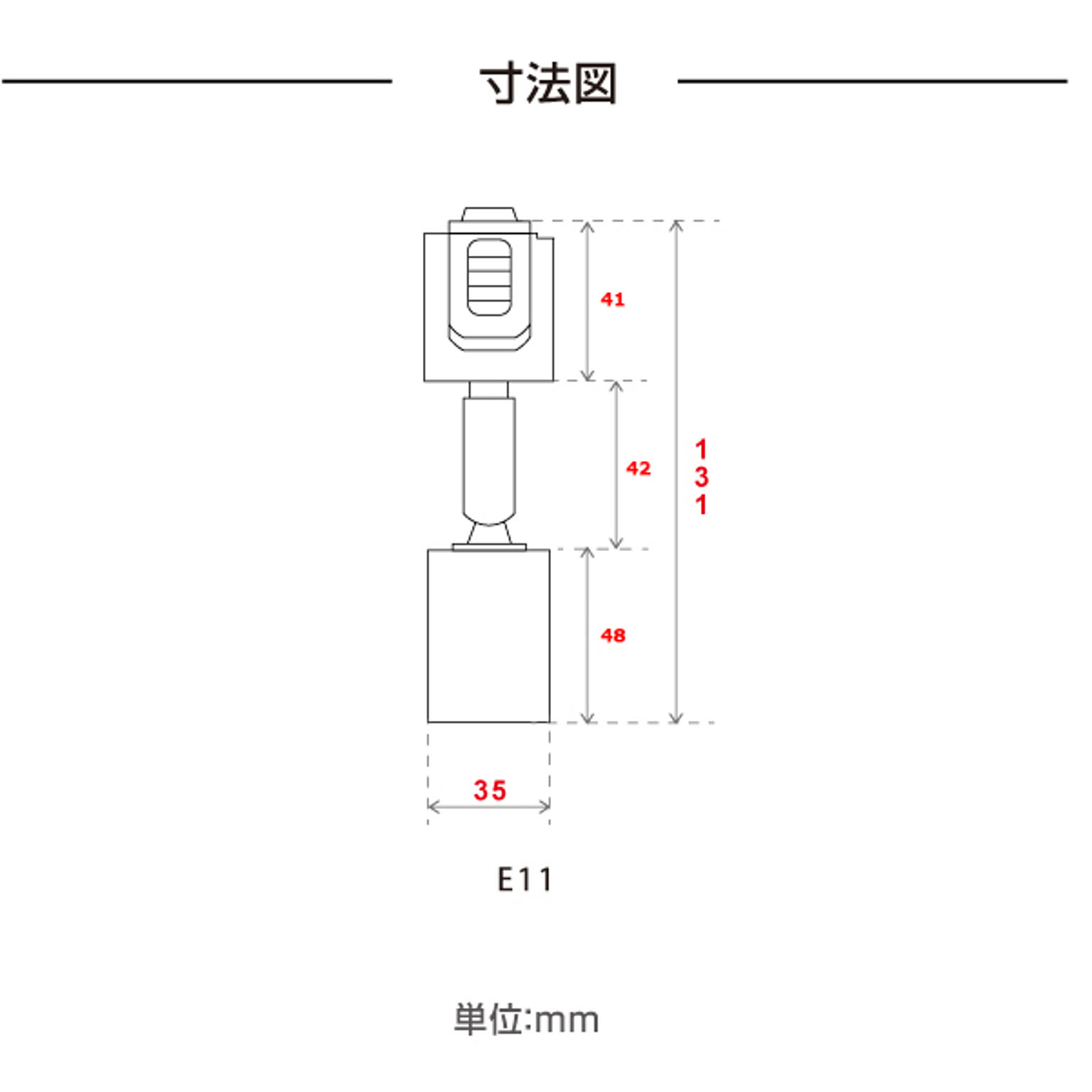 サブ画像