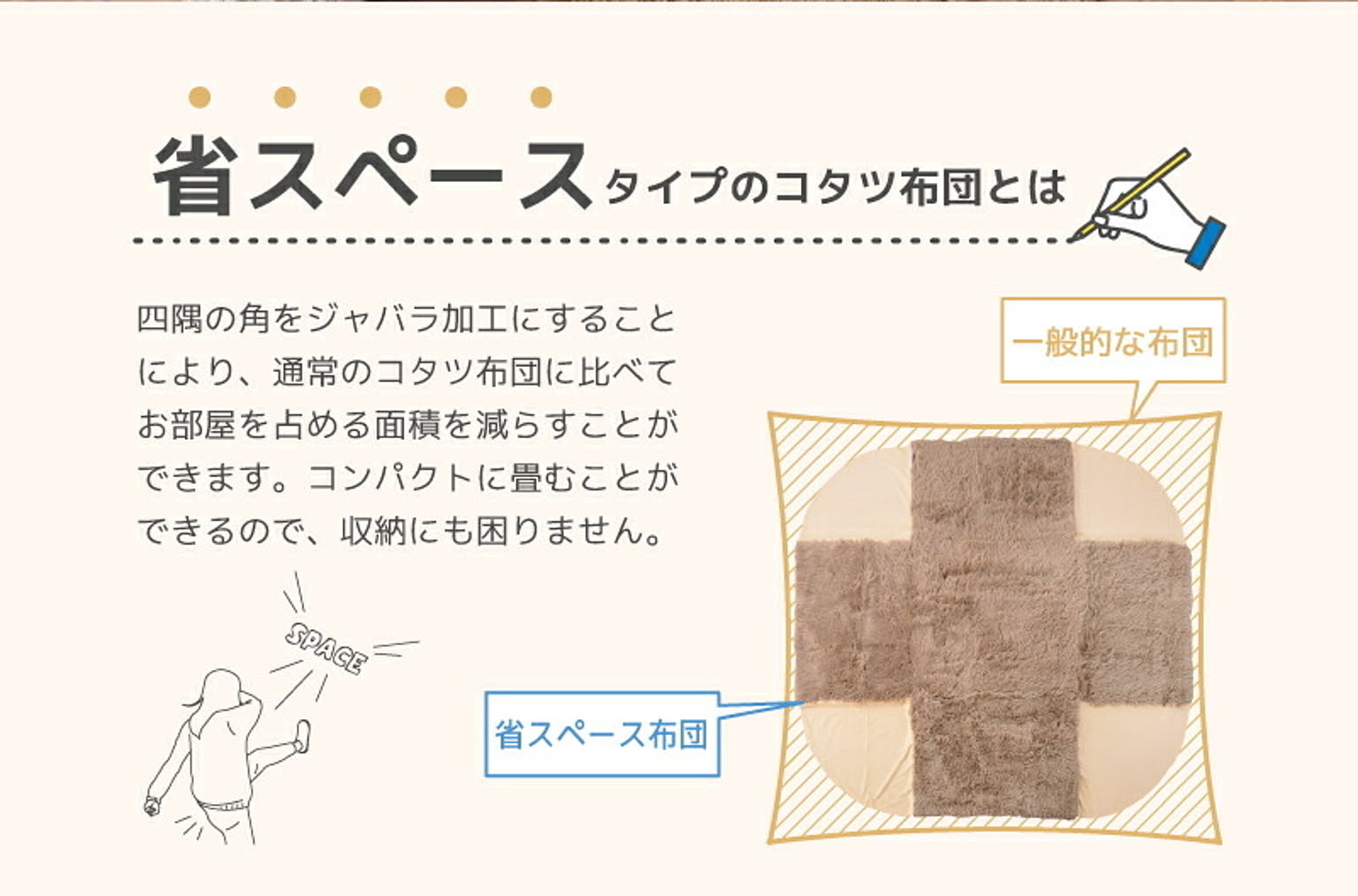 こたつ布団