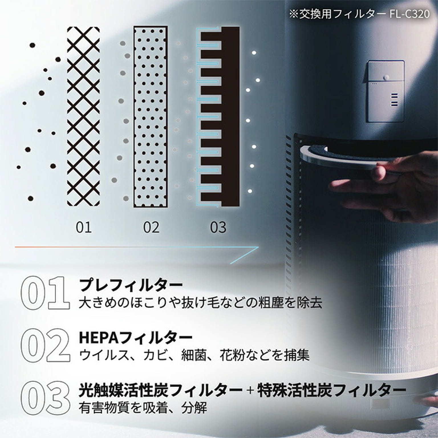 空気清浄機・除湿機