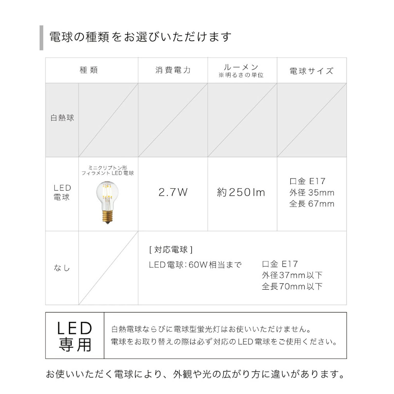 ペンダントライト
