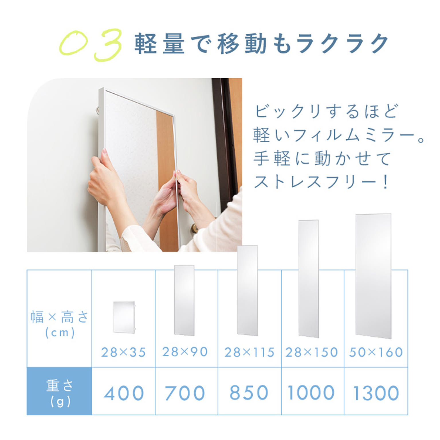 ウォールミラー・壁掛け鏡