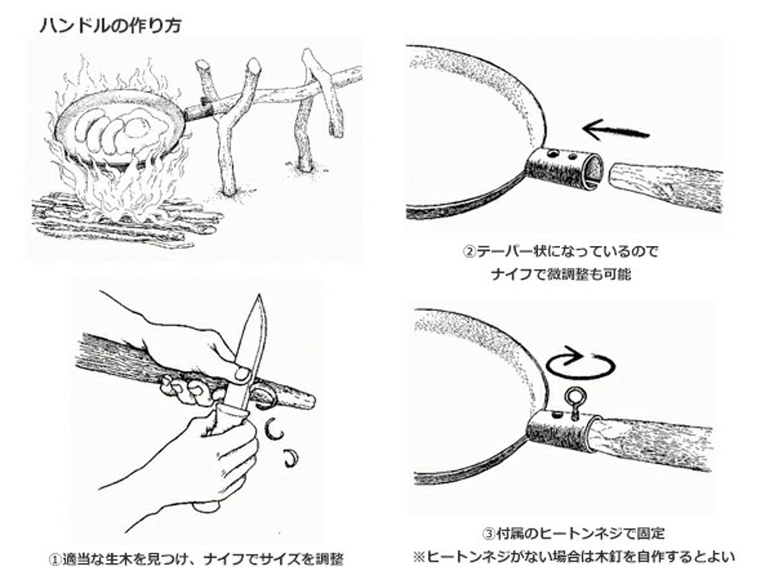 BBQグッズ