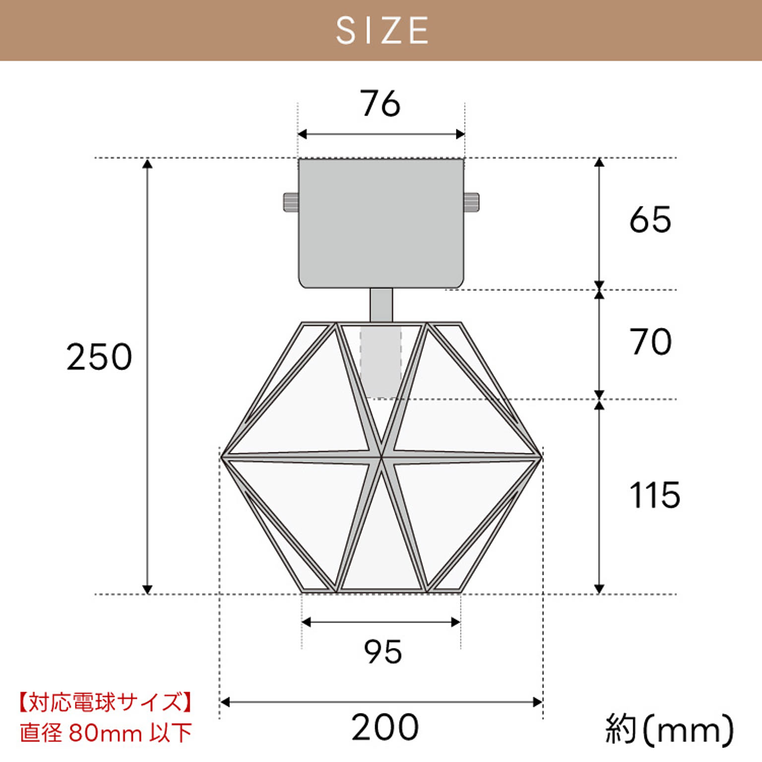 シーリングライト