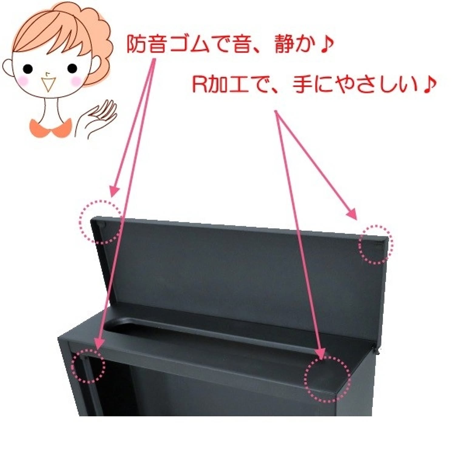 ポスト
