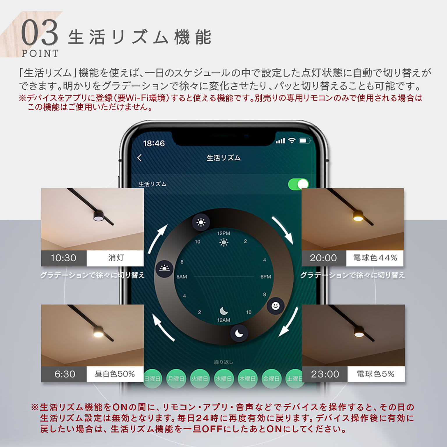 シーリングライト