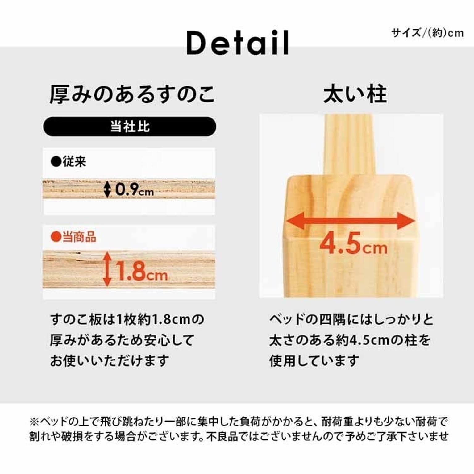 すのこベッド