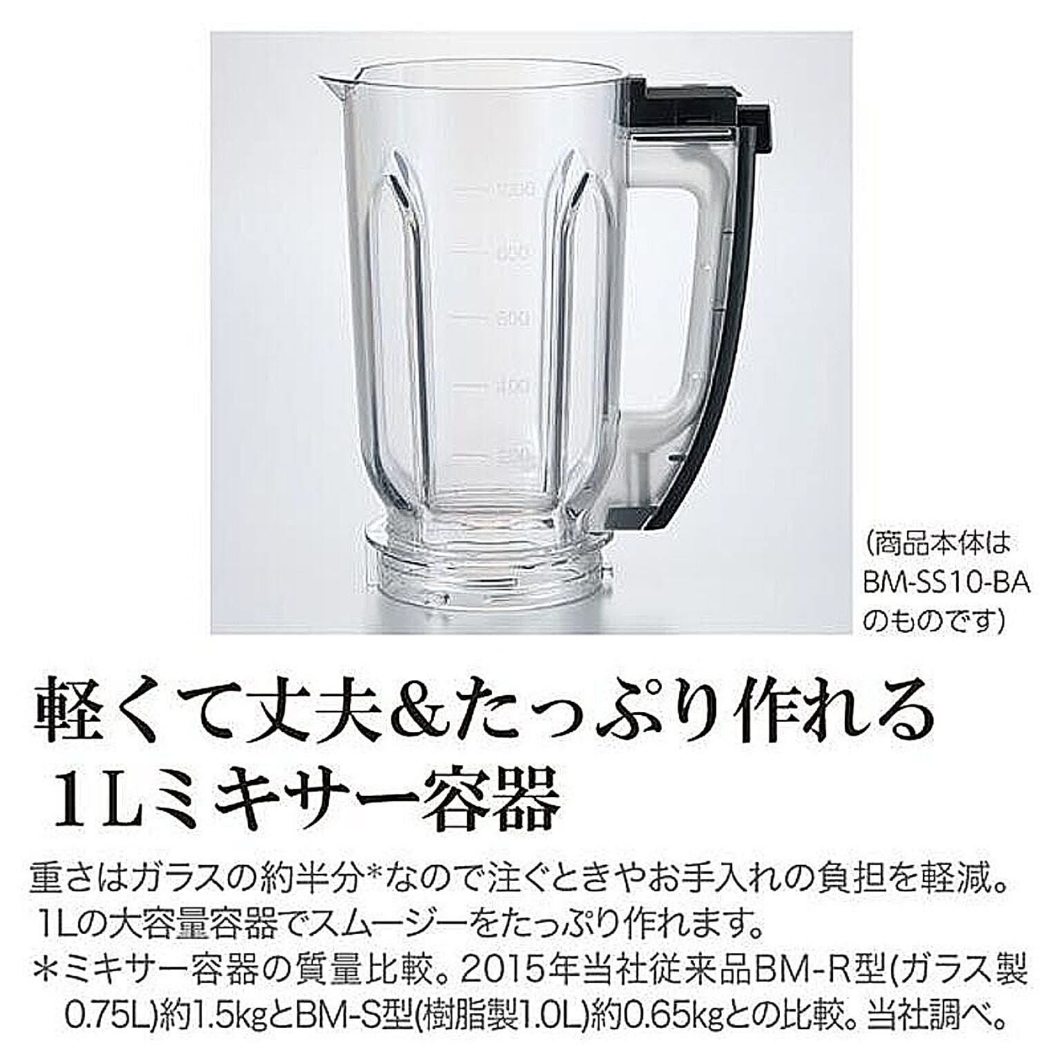 ミキサー・フードプロセッサー